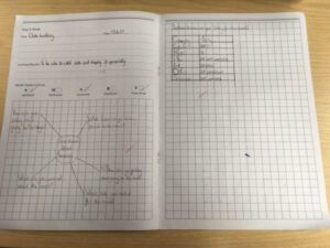 This picture shows a child's square-lined workbook with a mind map. This is part of a data handling exercise from a math bridging unit.