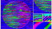 This features a distorted college of 5 images. The left image has a circle with a blue background and bright, neon grains throughout. The other 4 images feature various degrees of zoom of the circular image. The image has lots of patterns and bright colours.
